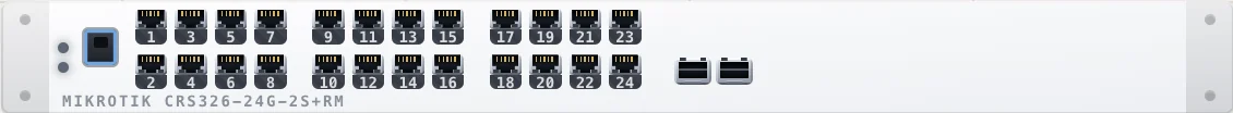 MikroTik CRS326-24G-2S+RM